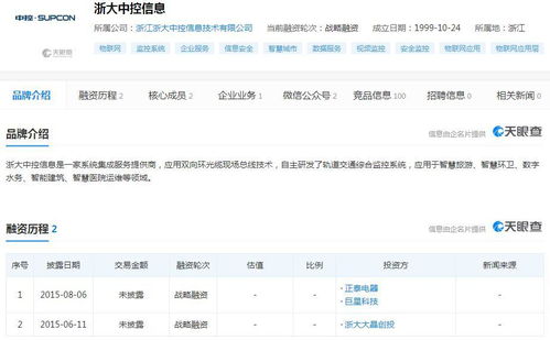 巨星科技擬將中控信息11.05%股權轉讓給正泰電器，布局網絡技術服務領域